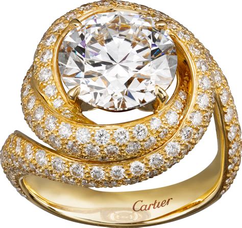 cartier cheapest ring.